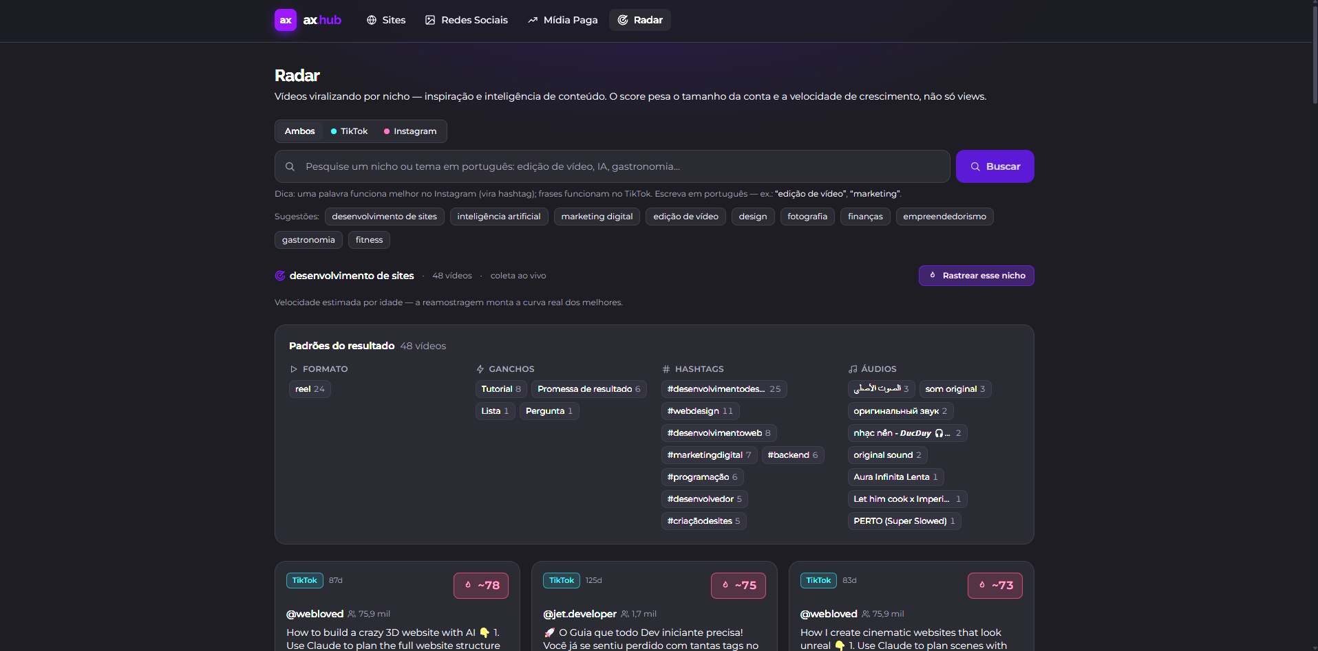 Sistema AX Hub