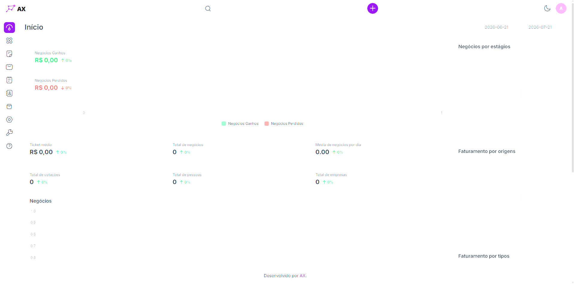 Sistema CRM