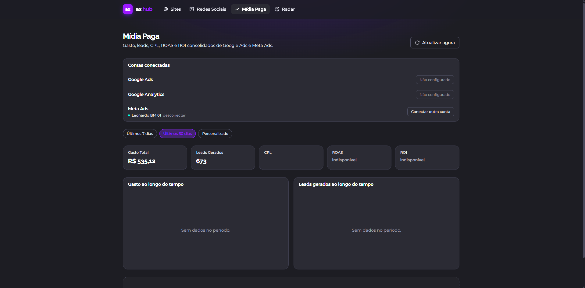 Dashboard de Mídias Pagas